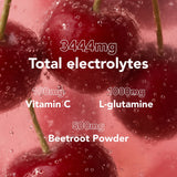 Electrolytes+ Exercise and Recover